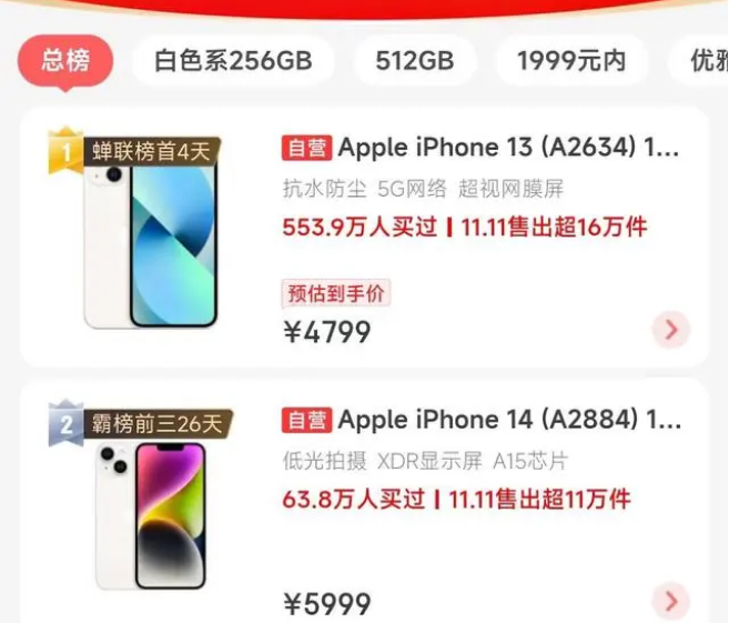 泰山苹果14维修分享iPhone14配置不如同价位的安卓还能大卖 