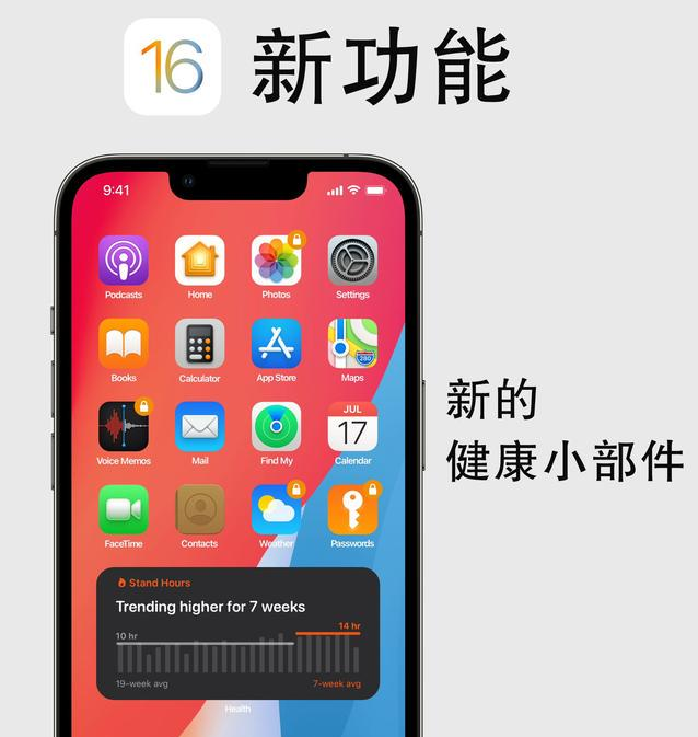 泰山苹果手机维修分享iOS16新功能汇总 