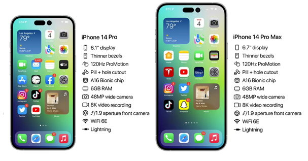 泰山苹果14维修分享iPhone 14具体参数汇总 