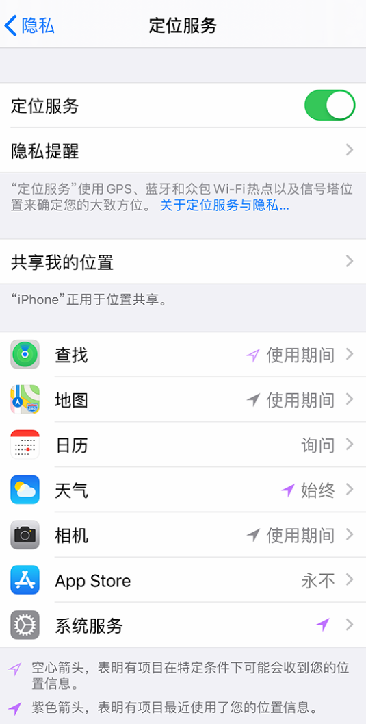 泰山苹果手机维修分享iPhone 状态栏中时间显示为蓝色图标是什么情况 